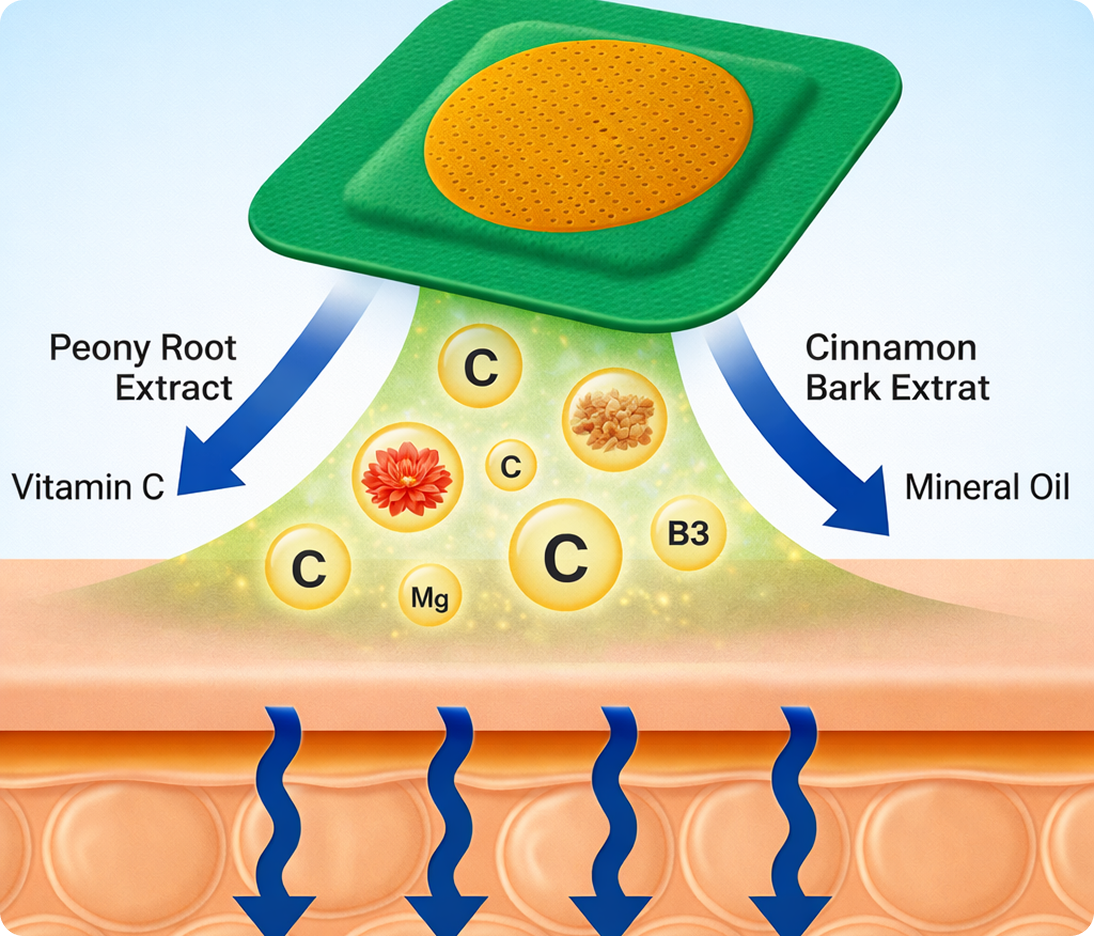 what is Cellunax